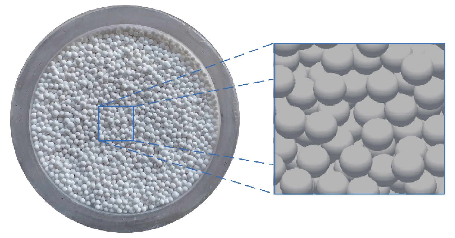 图                     随机堆积的颗粒床层