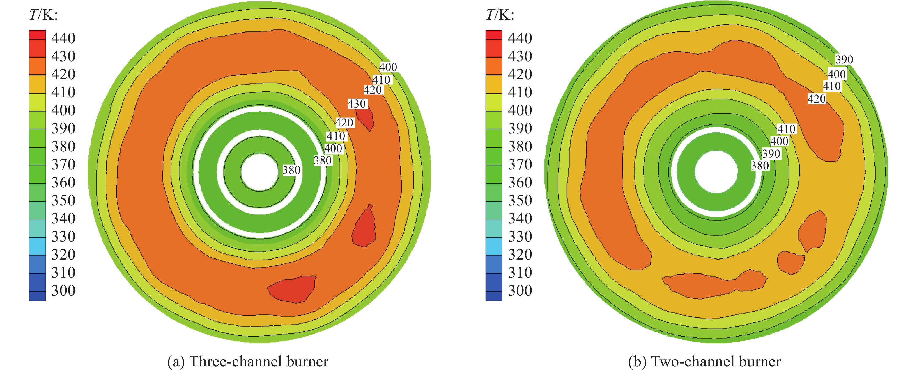 气态烃非催化部分氧化烧嘴端面传热过程研究