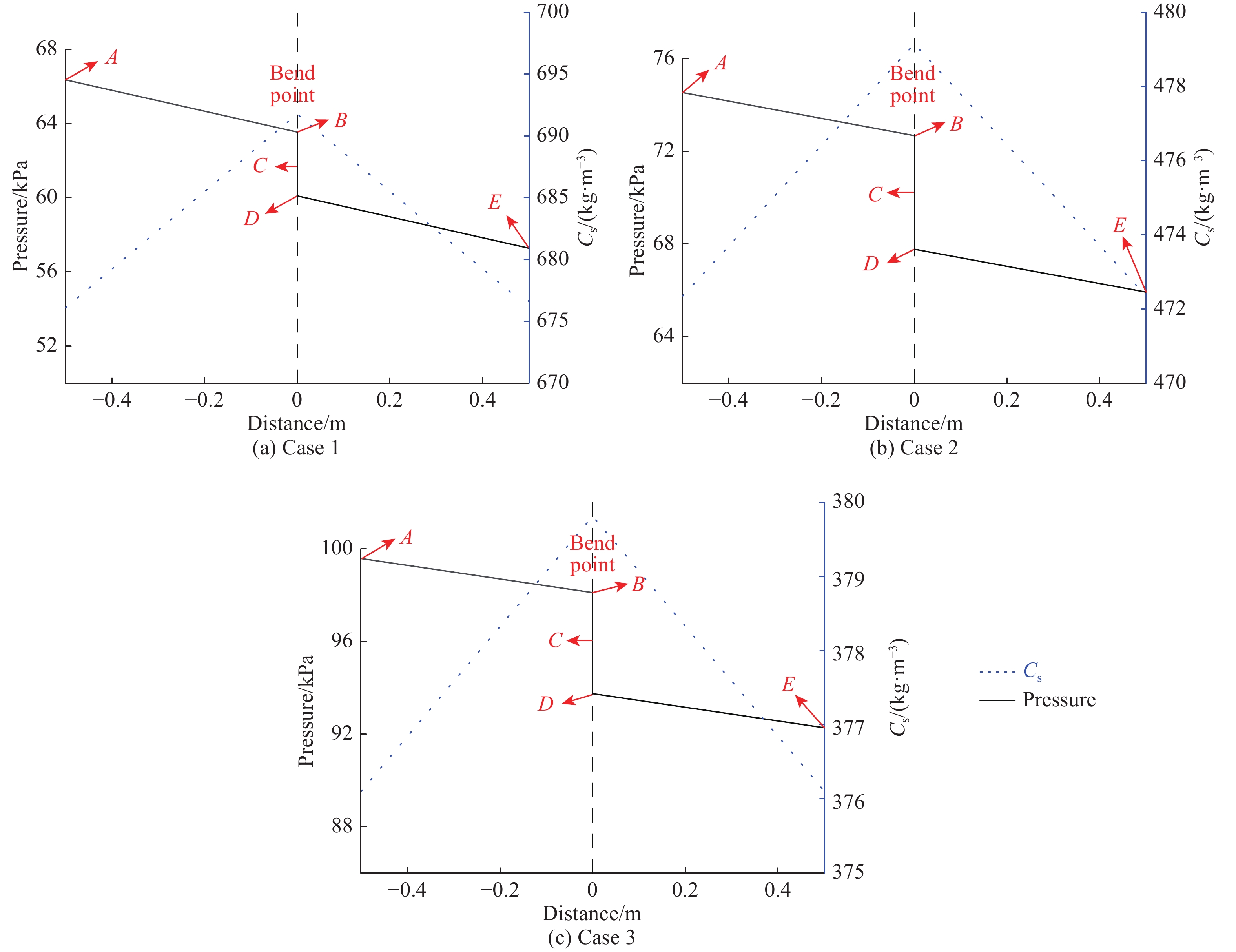 华东理工大学学报 自然科学版